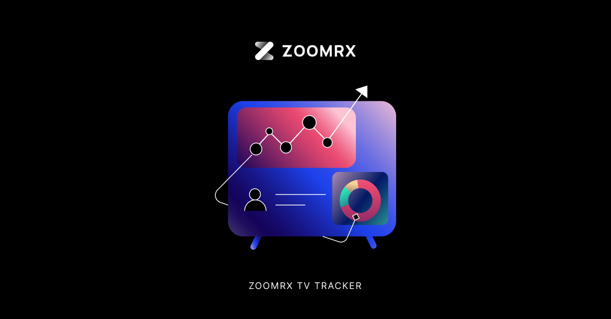 Pharma TV & CTV Tracking and Impact Measurement | ZoomRx TV Tracker